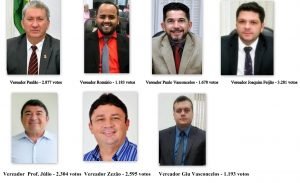 Colagens