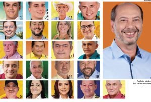 sobral eleitos