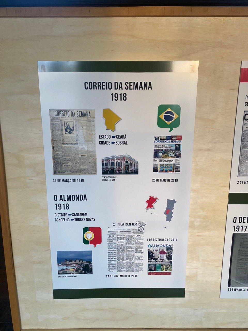 exposicao jornais centenario correio da semana (2)