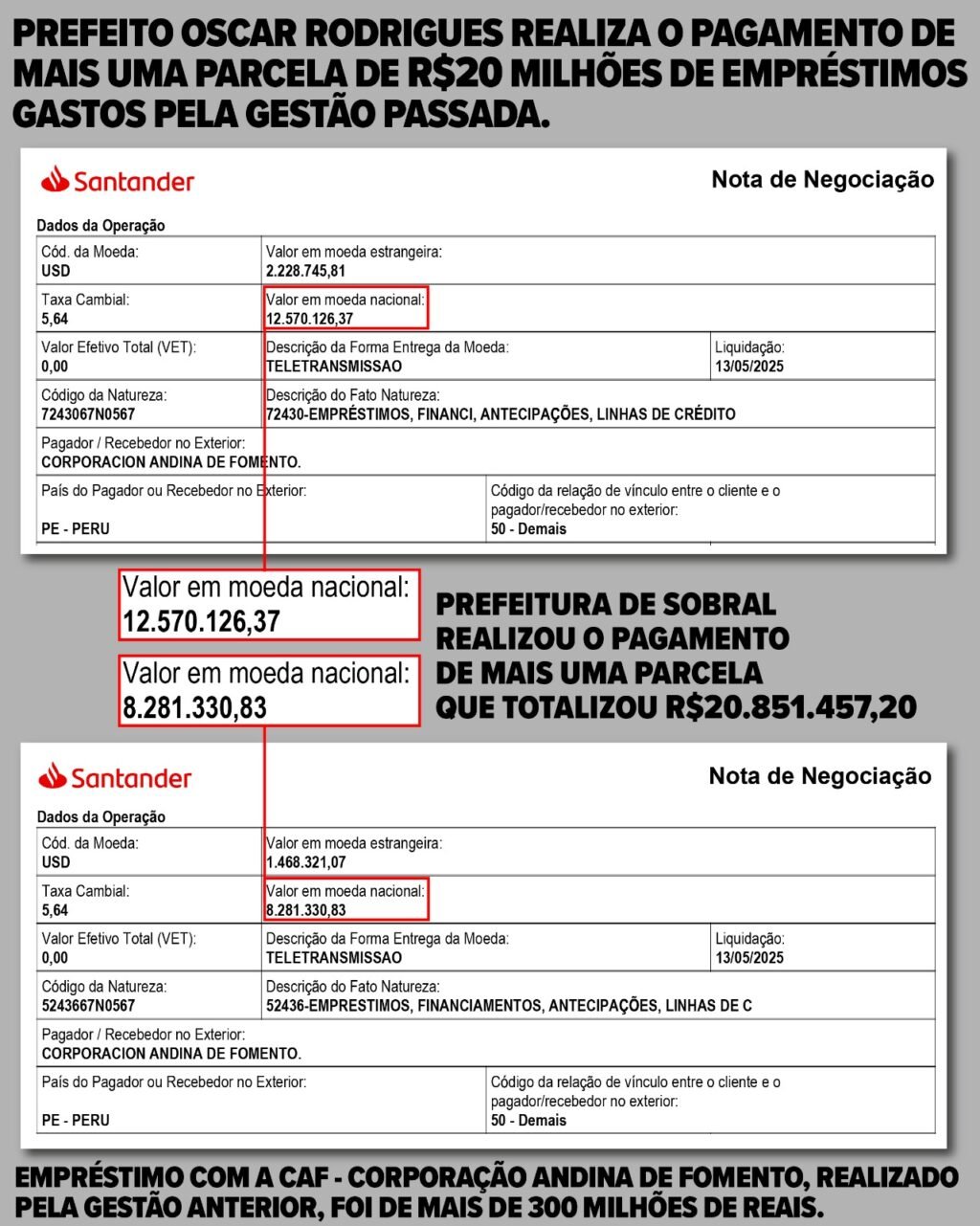 Pagamento de empréstimo