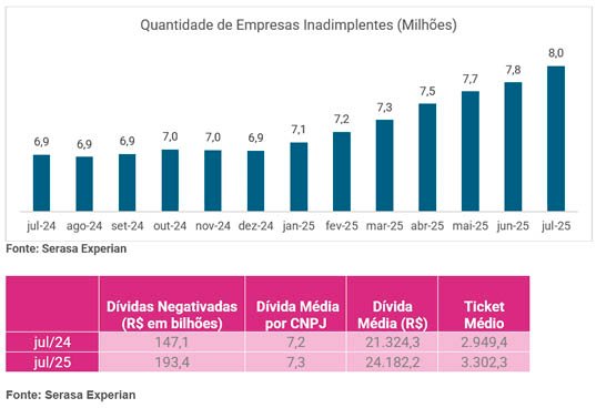 Jornal Correio da Semana Nº 1089