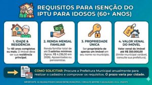 Jornal Correio da Semana Nº 1107