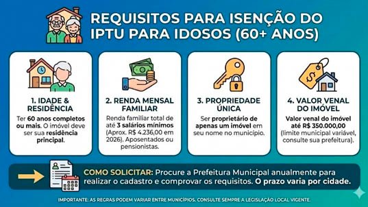 Jornal Correio da Semana Nº 1107